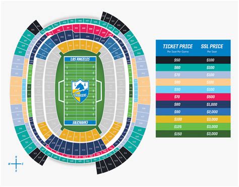 SoFi Stadium, the home of both the Rams and Los Angeles Chargers, has plenty to offer for luxury seating. . Sofi stadium seating